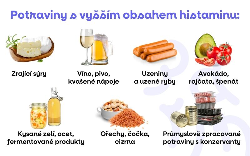 POTRAVINY VYSSI OBSAH HIS